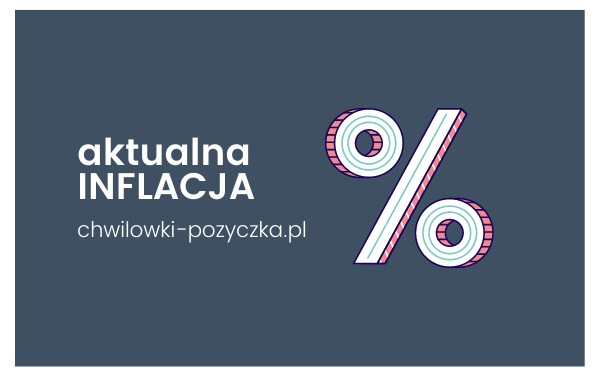 Aktualna stopa inflacji w Polsce (GUS)